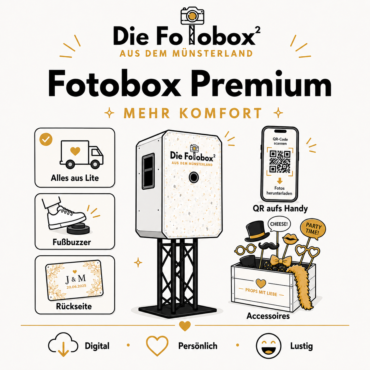 Beispielbild Premium Paket